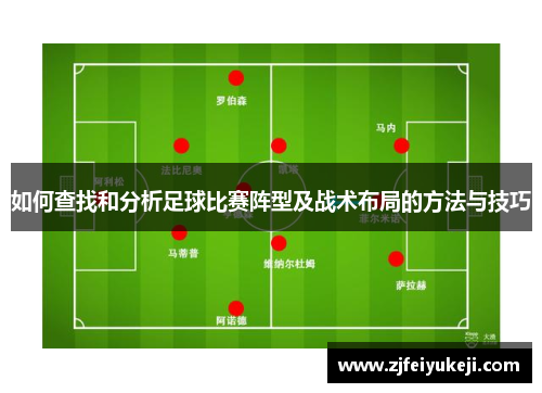 如何查找和分析足球比赛阵型及战术布局的方法与技巧